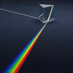 Kids' Optical Triangular Glass Prism