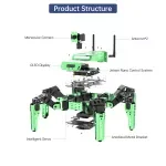 JetHexa ROS Hexapod Robot Kit SLAM Mapping and Navigation Enabled, Jetson Nano Powered