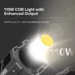 COB LED Light