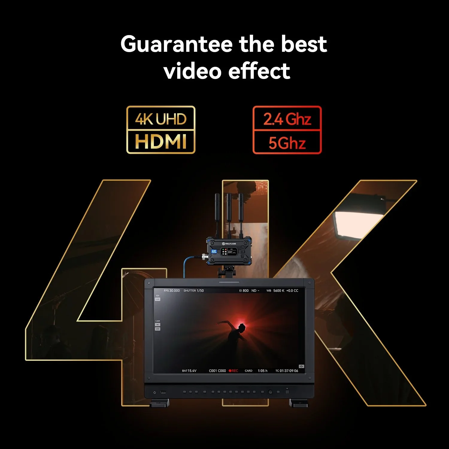 Wireless 4K HDMI SDI Video Transmission System with 1300ft Range & Low Latency