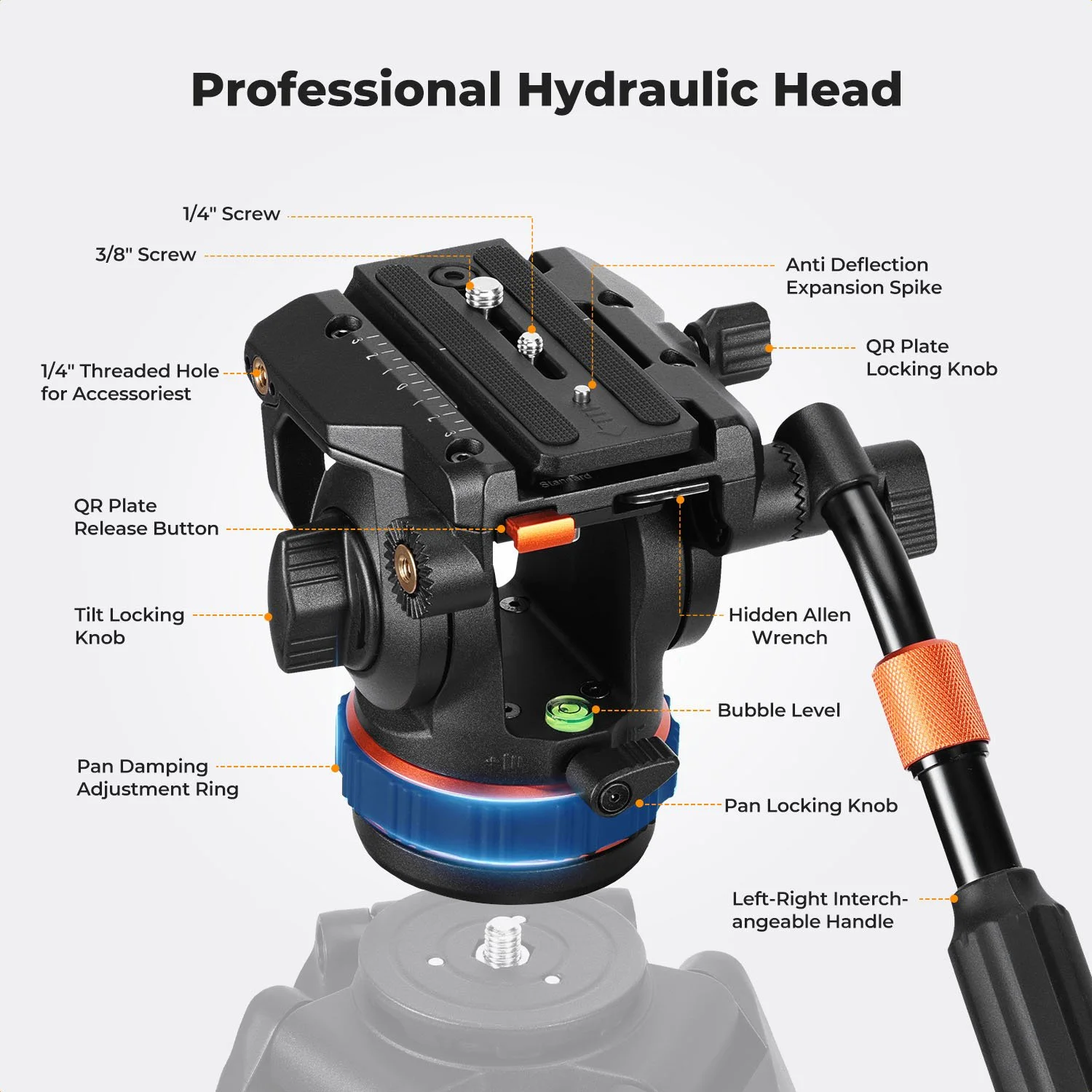 Professional Fluid Video Head Mount for Tripods - 17.6lbs Max Load, Smooth 360° Rotation