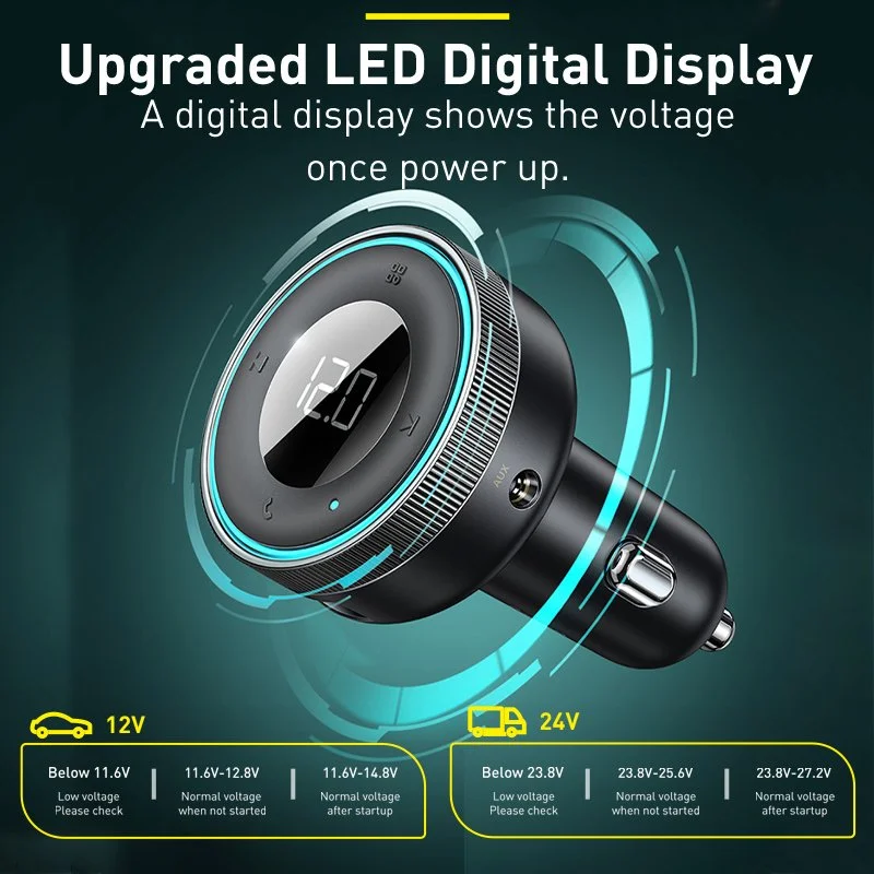 Bluetooth 5.0 FM Transmitter for Toyota, Ford, Honda