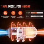 12V 8KW Diesel Air Heater – Fast & Quiet Heating for Ford, Chevy, Toyota