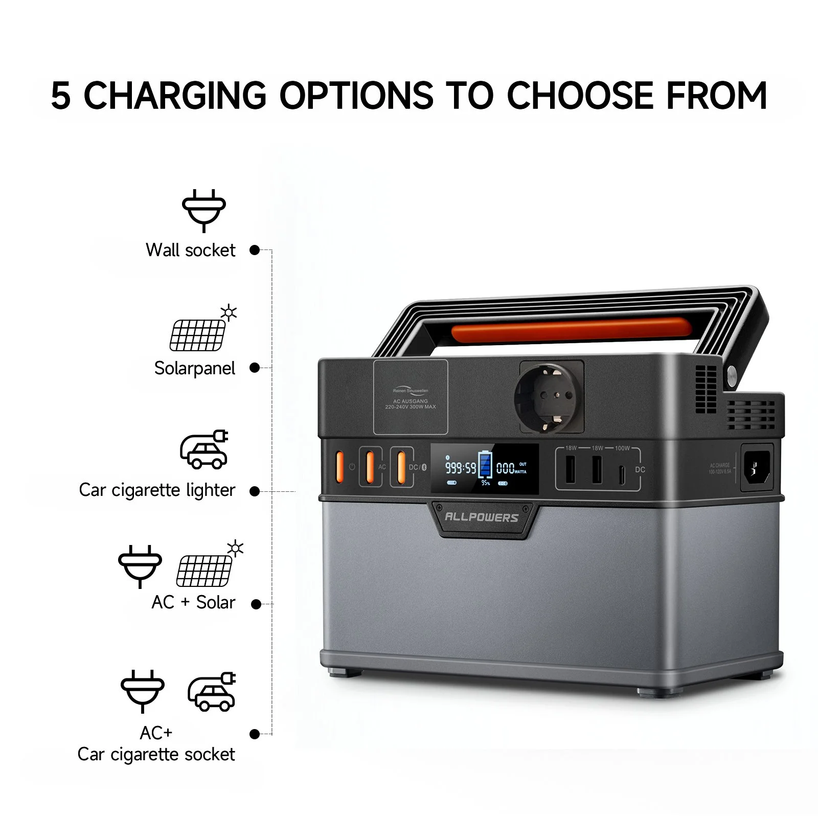300W Portable Power Station for Tesla, Ford, BMW