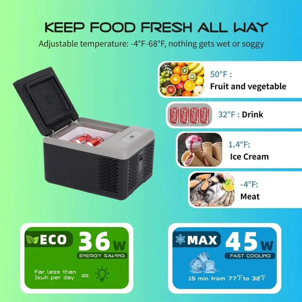10 Quart 12V Portable Car Refrigerator for Ford, Toyota, and Jeep