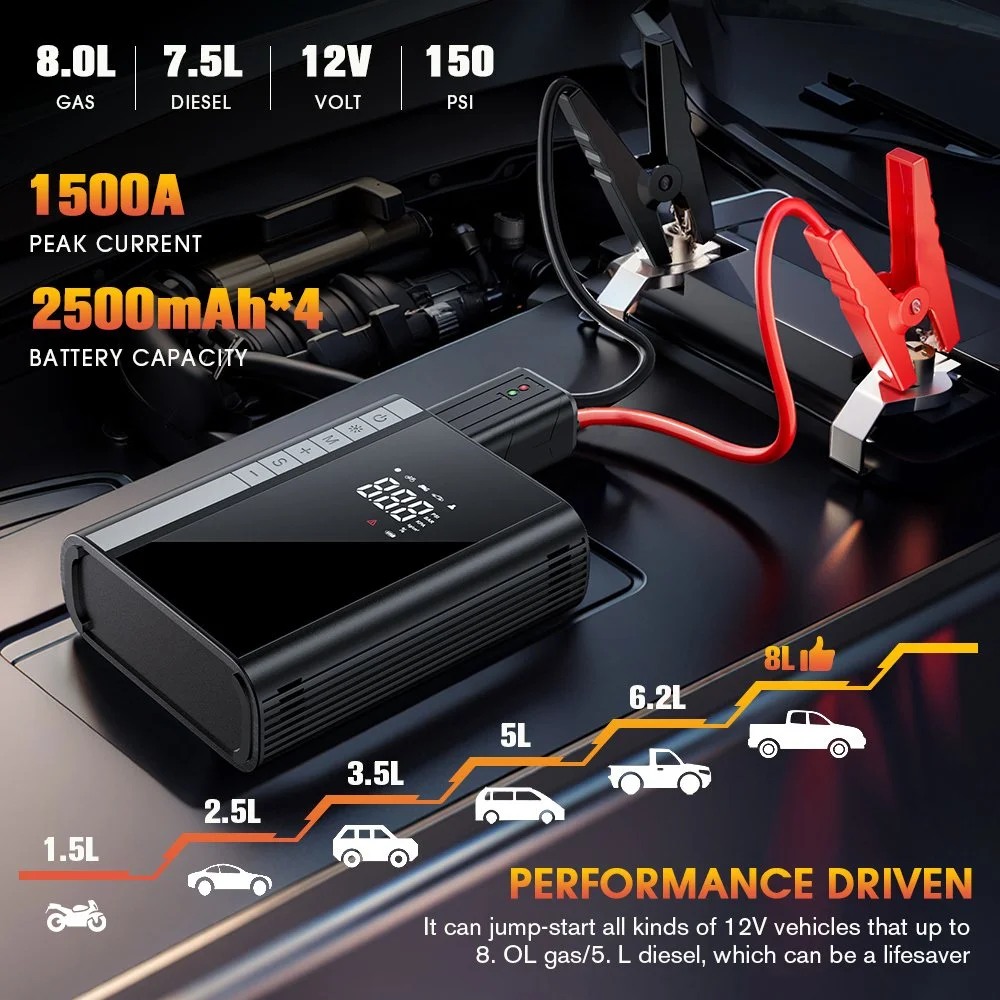 1500A Car Jump Starter & Air Compressor For Toyota, Ford, Honda