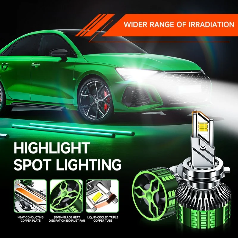 6000K 1200W LED Headlight Bulb – 520,000LM CSP 9950 for Ford, Toyota & BMW