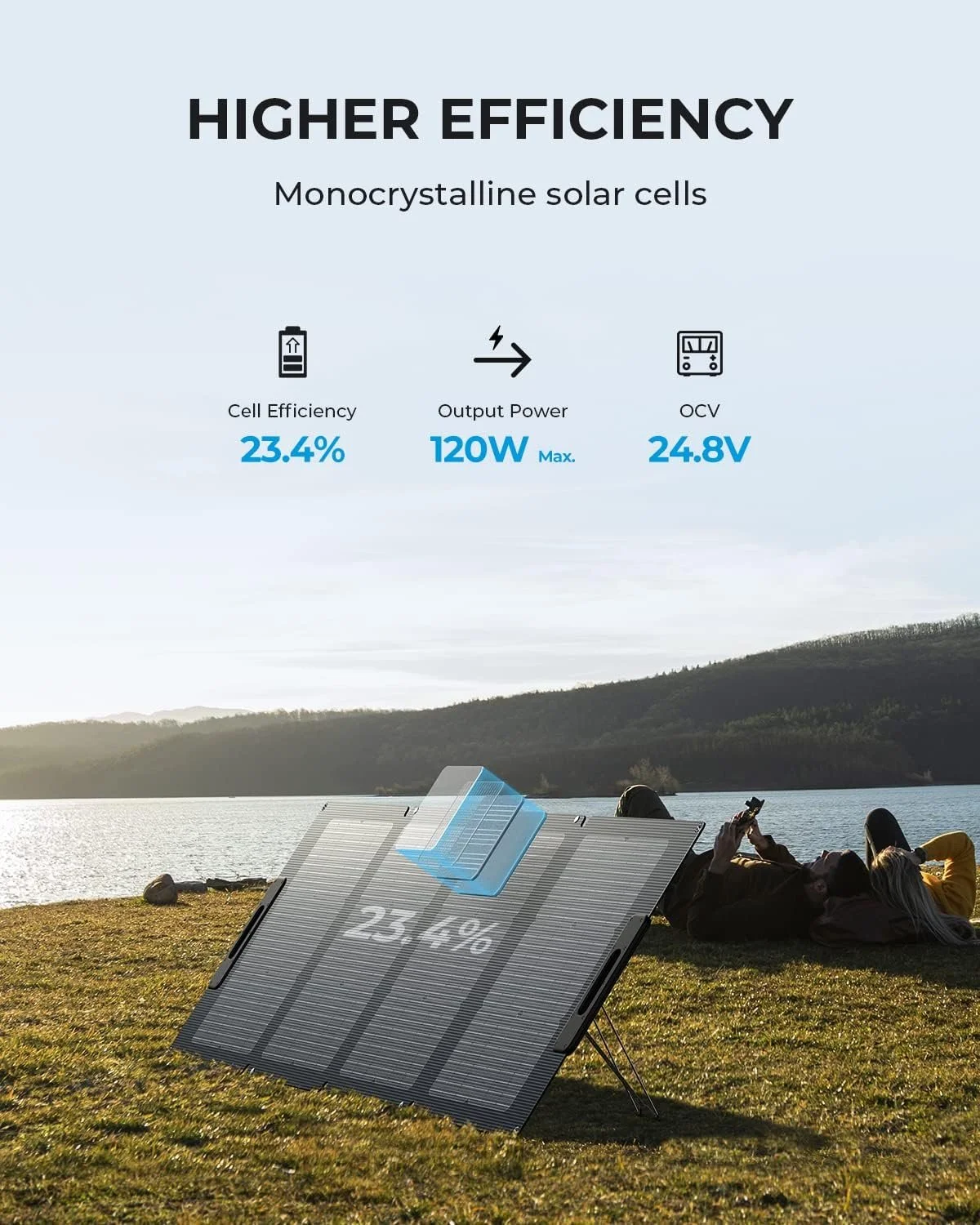 2000W Portable Power Station, 2073Wh LiFePO4 Solar Generator for Camping & Emergencies