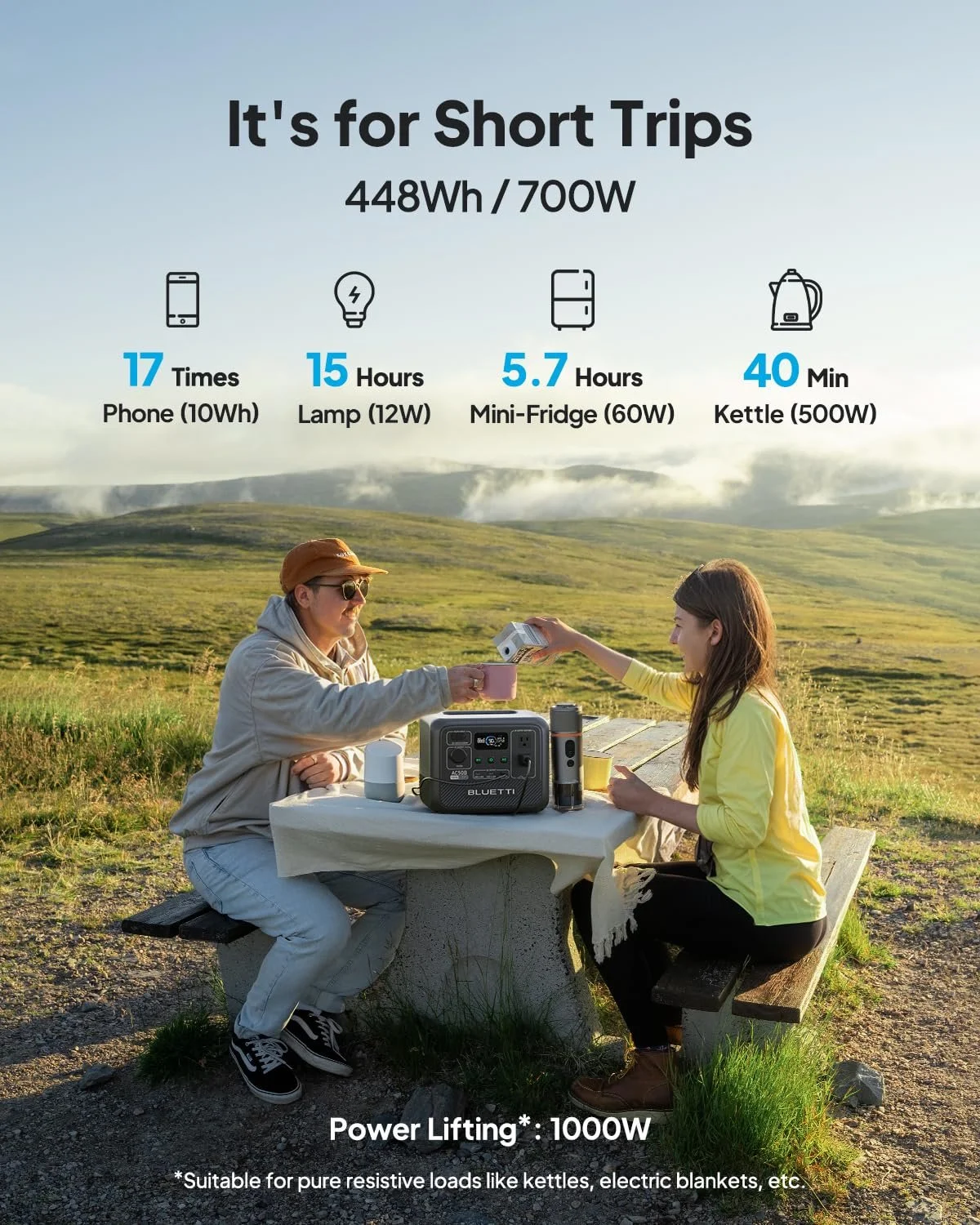 Portable Solar Power Station 700W