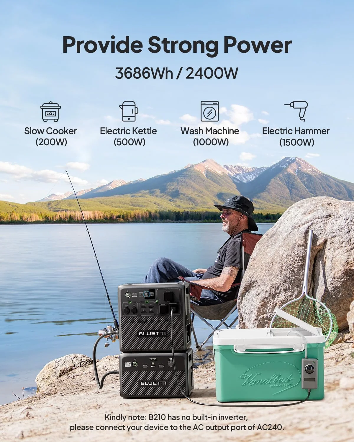 2150Wh LiFePO4 Expansion Battery for Power Station