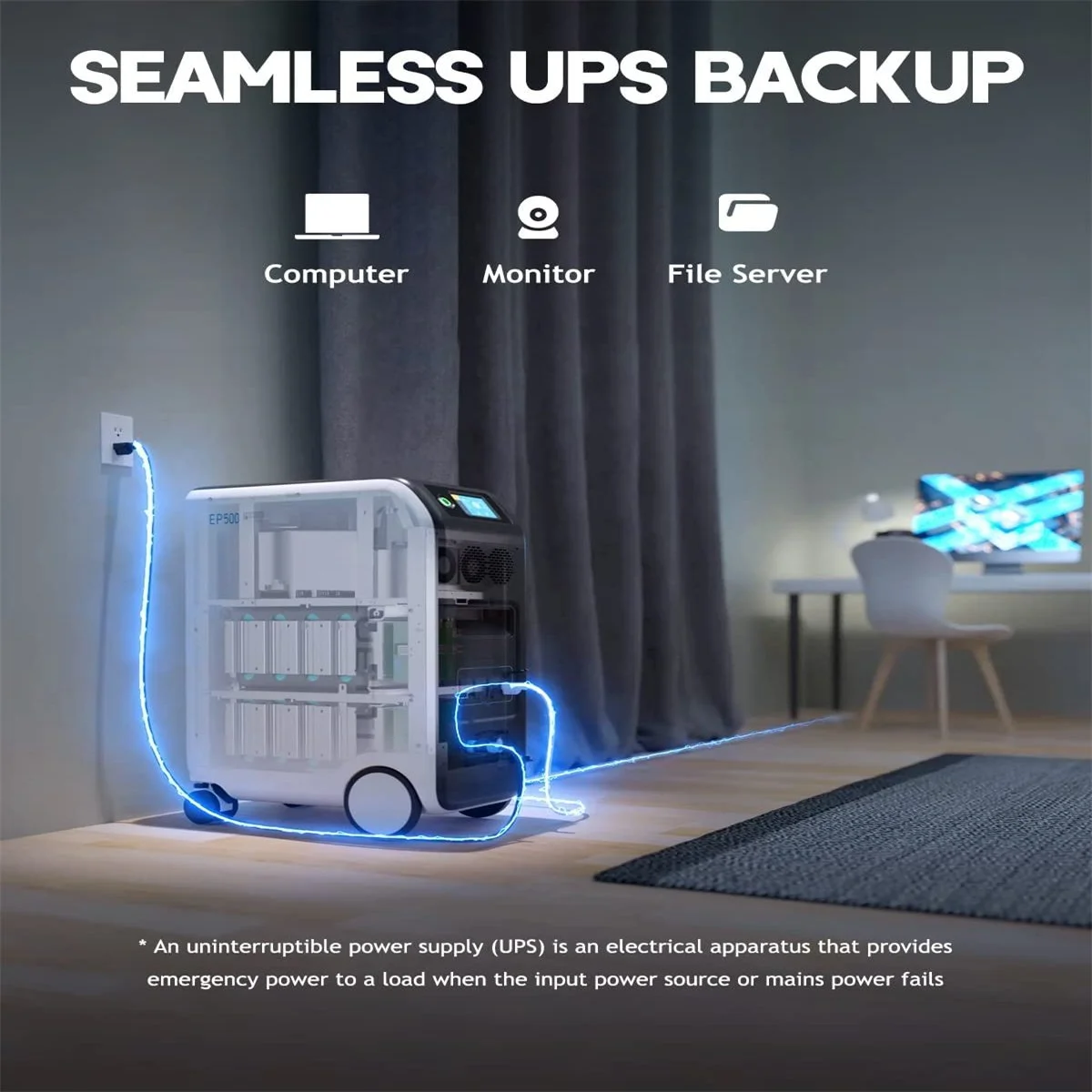 Solar Power Station 2000W 5100Wh UPS Battery Backup with AC Outlets for Emergency Use