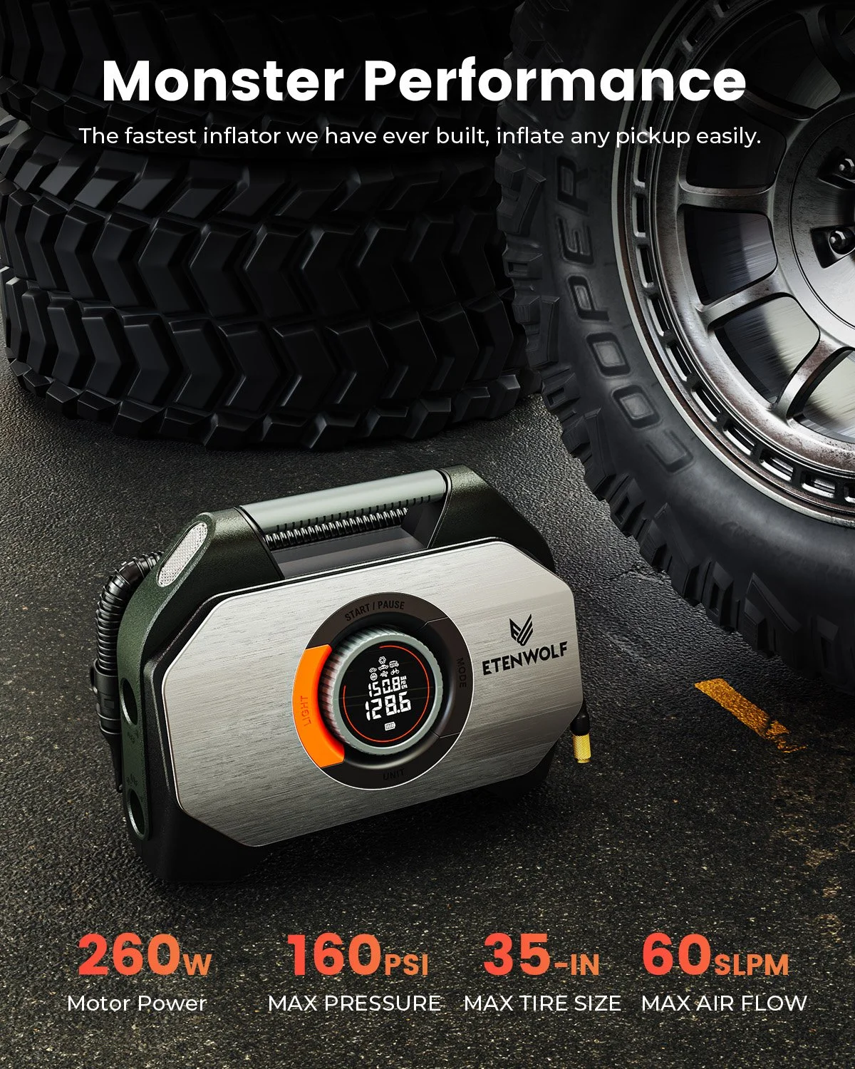 Heavy-Duty Portable Tire Inflator with 38400mAh Battery & 160 PSI Pressure