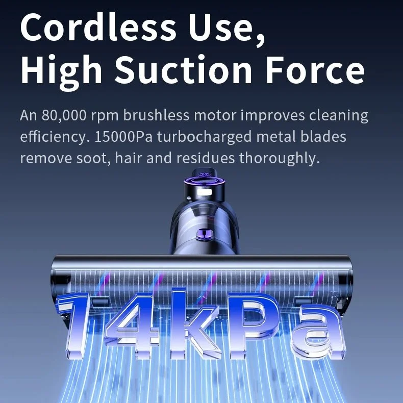 Cordless Car Vacuum Cleaner
