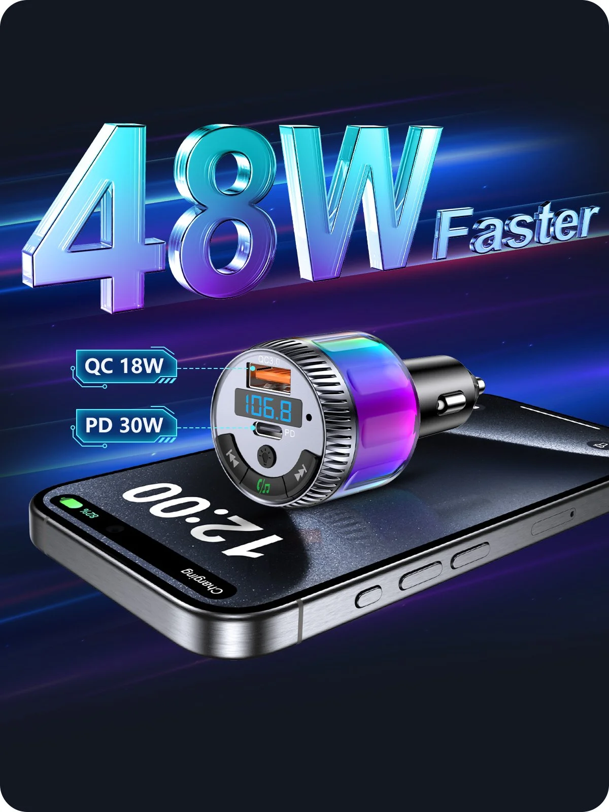 Bluetooth 5.3 FM Car Adapter with 48W PD & QC Fast Charger and LED Light