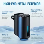 Car Air Purifier Humidifier Essential Oil Diffuser - Smart Aroma Ionizer Generator
