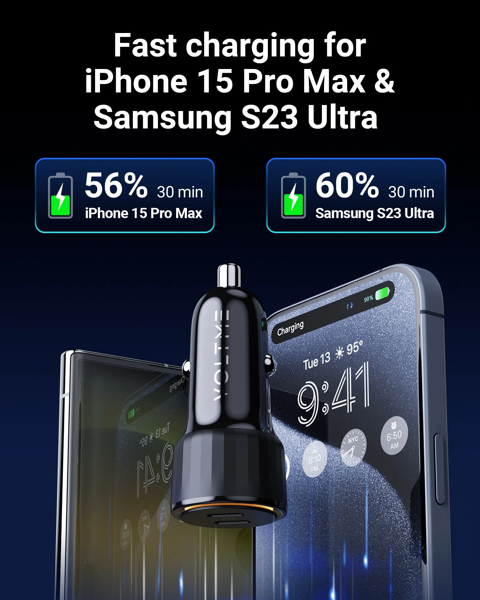 60W Dual USB-C Fast Car Charger with Smart Power Delivery