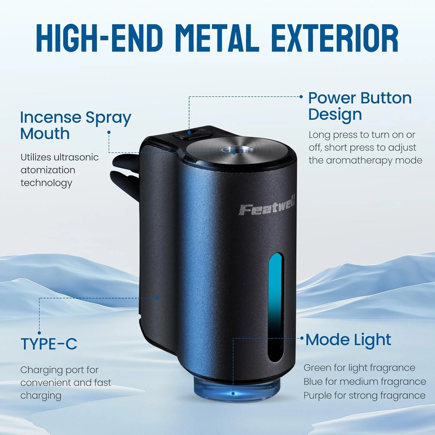 Smart Car Aromatherapy Diffuser – Adjustable Essential Oil Air Freshener & Humidifier