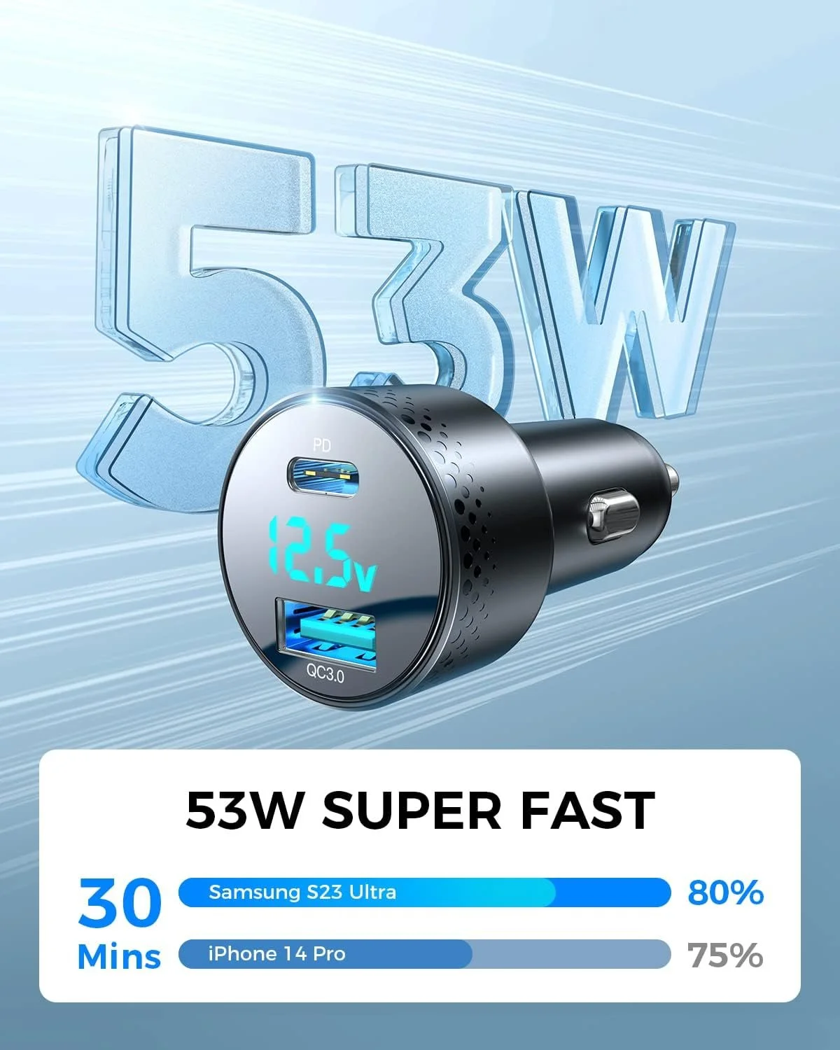 70W Dual Port Fast Car Charger with LED Voltage Display