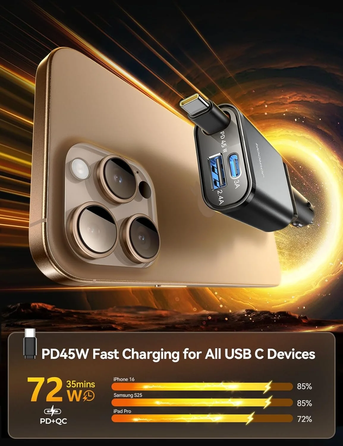 Ultra-Slim 57W Retractable Fast Car Charger USB-C & USB for iPhone & Android