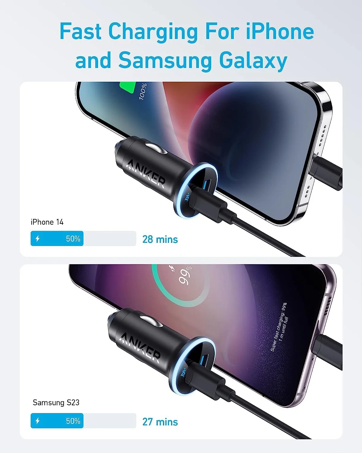 52.5W Fast Car Charger with USB-C and USB-A Ports – 30W PowerIQ 3.0, Dual Port Adapter