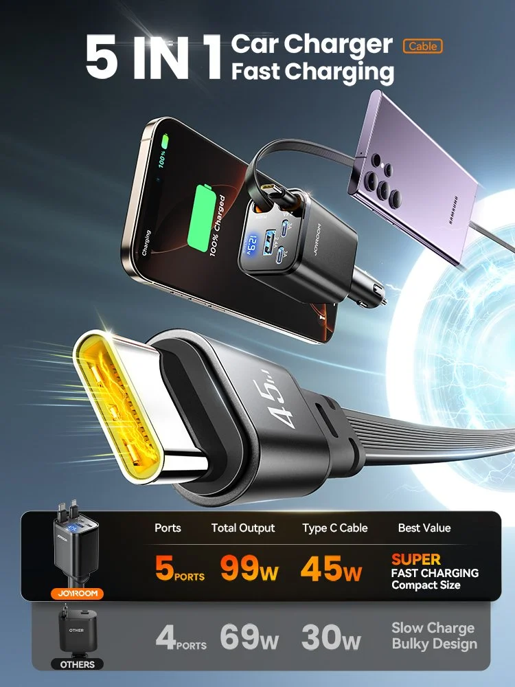 Retractable 99W Fast Car Charger USB-C Adapter for All Devices