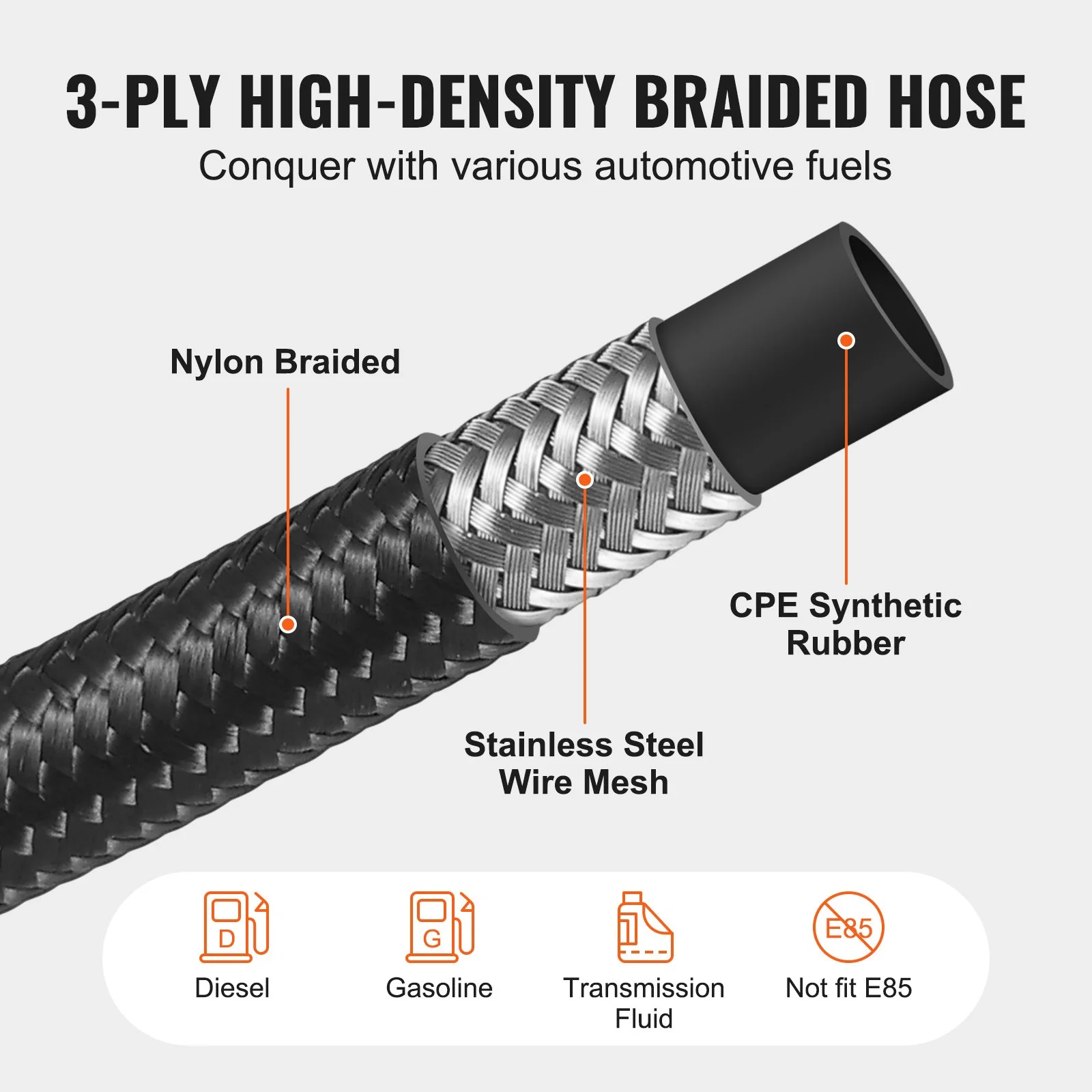 8AN 20FT Braided Fuel Line Kit with Fittings
