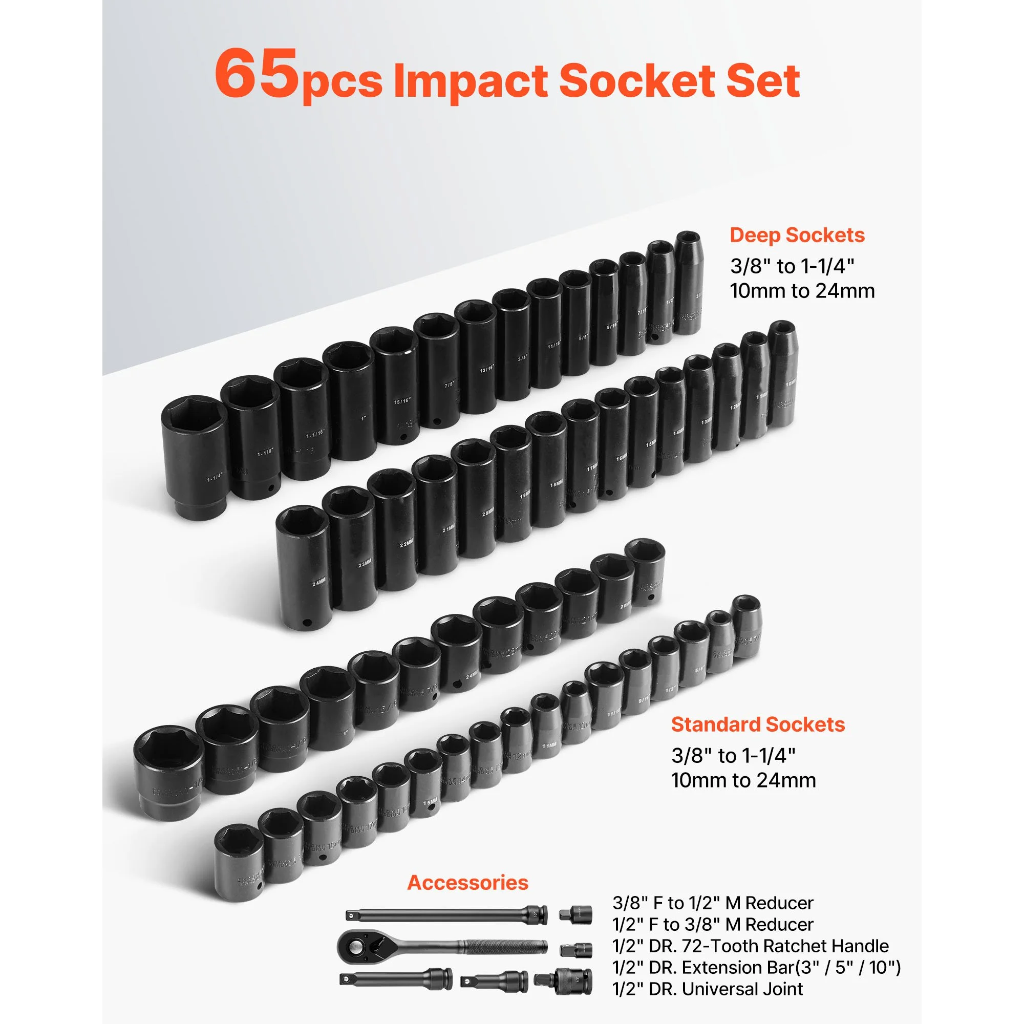 65-Piece 1/2-Inch Impact Socket Set SAE & Metric, 6-Point Alloy Steel