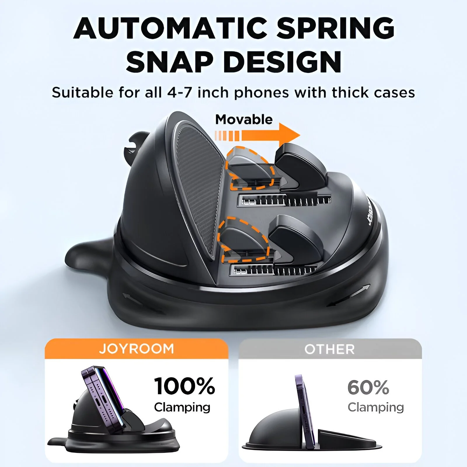 Universal Dashboard Car Phone Holder with 360° Rotation & Reusable Anti-Slip Base