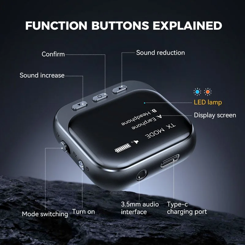 Car Bluetooth 5.4 Transmitter & Receiver AUX Adapter with LED Display
