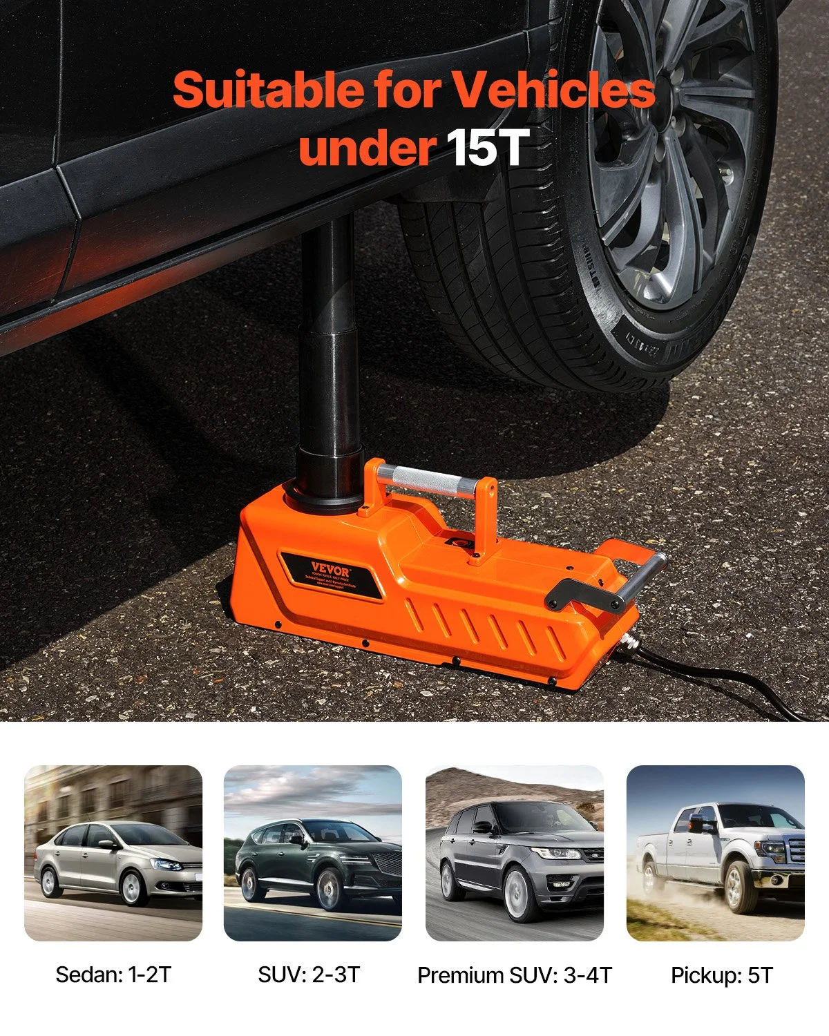 15-Ton Electric Scissor Car Jack with LED Light & Dual 12V Power