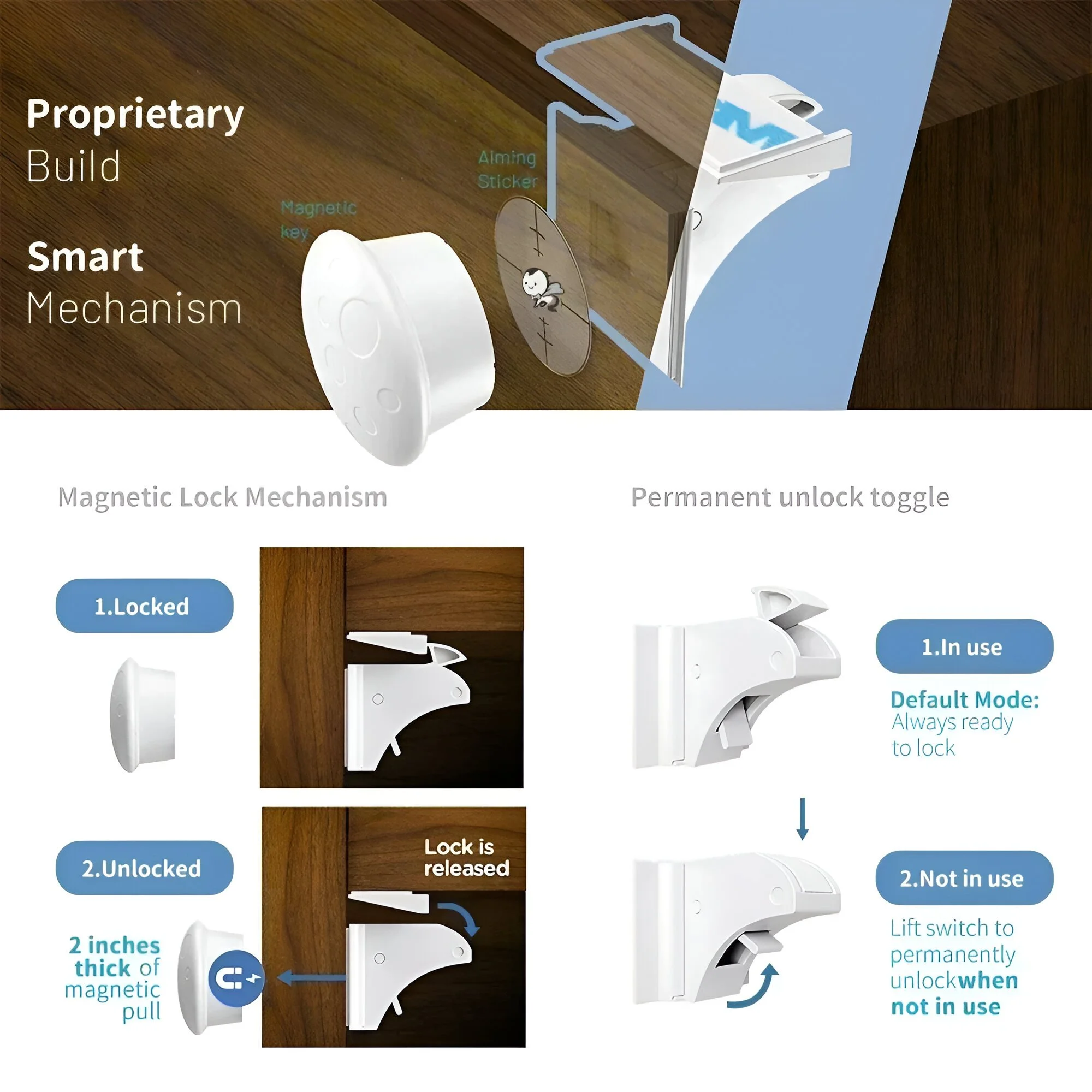 Magnetic Child Safety Locks for Cabinets and Drawers