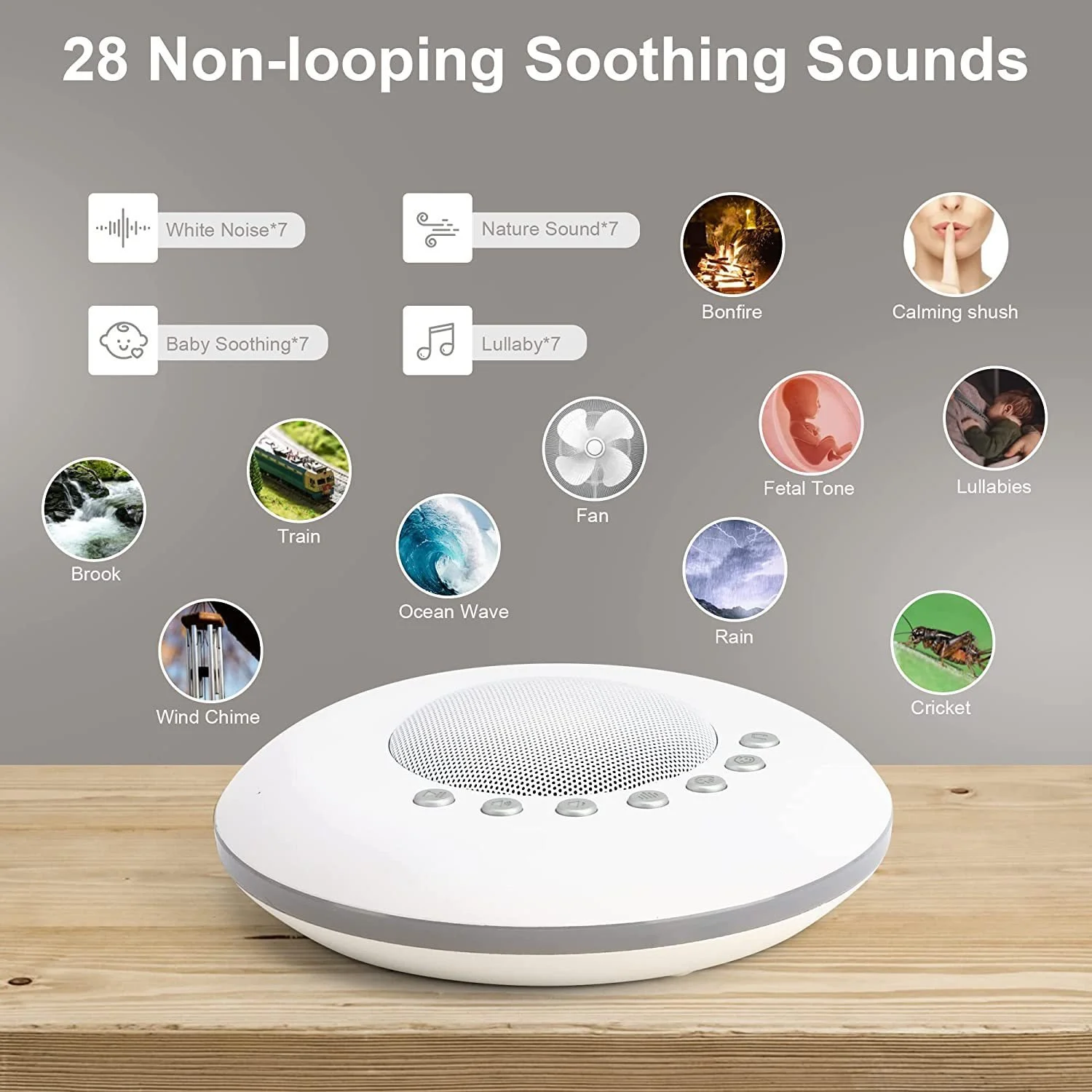 Baby White Noise Sound Machine with 28 Soothing Sounds and Night Light