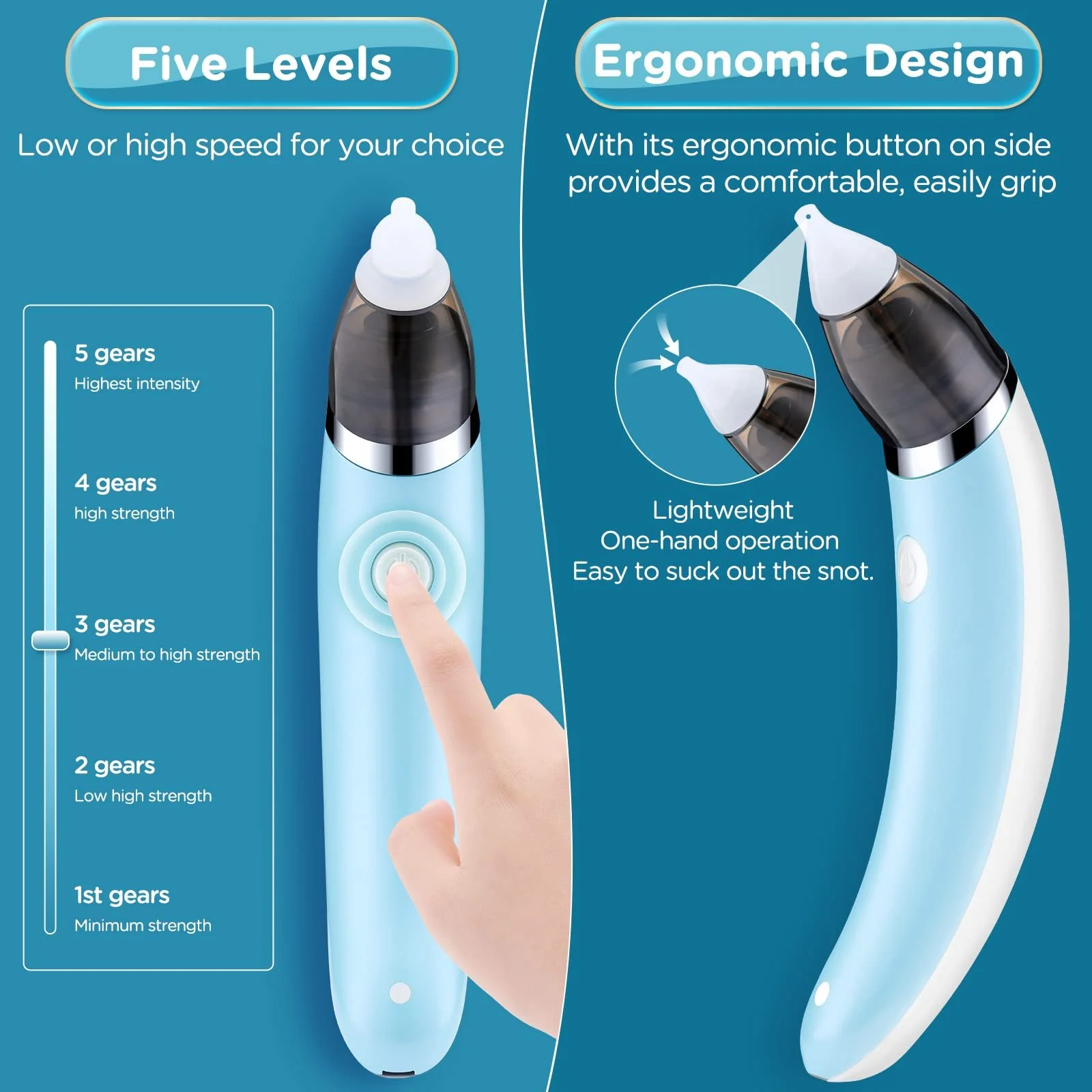 Electric Baby Nasal Aspirator - Hygienic Nose Cleaner for Newborns and Toddlers