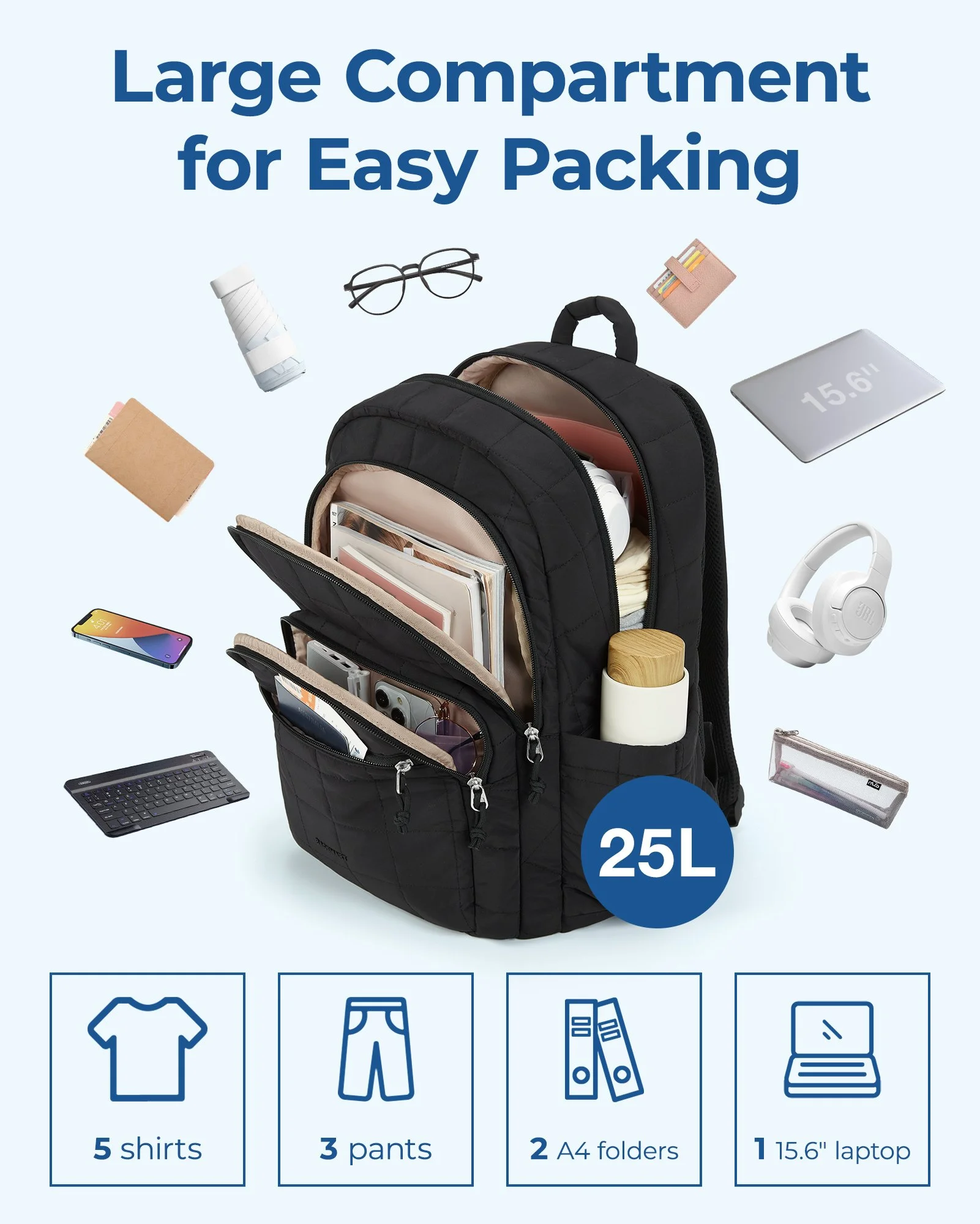 Women's Waterproof Travel Backpack