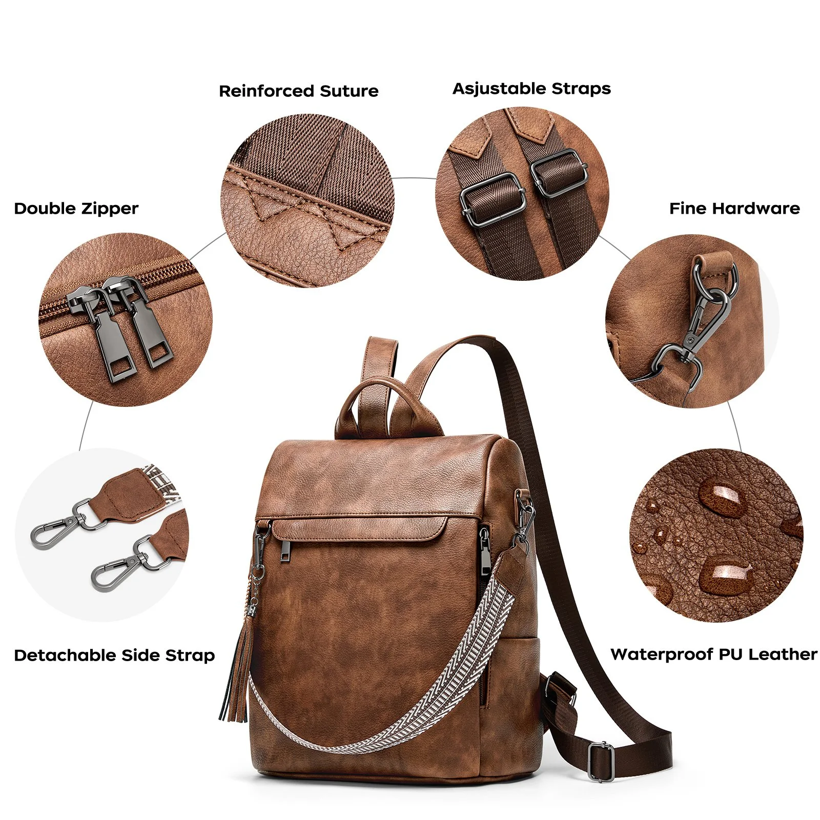 Stylish Casual Leather Backpack - Perfect for School and Travel