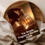 The Simple Fragrance Families Guide – Complete Fragrance Families Guide to Understanding Floral, Fresh, Woody & Oriental Scents | Digital Download eBook