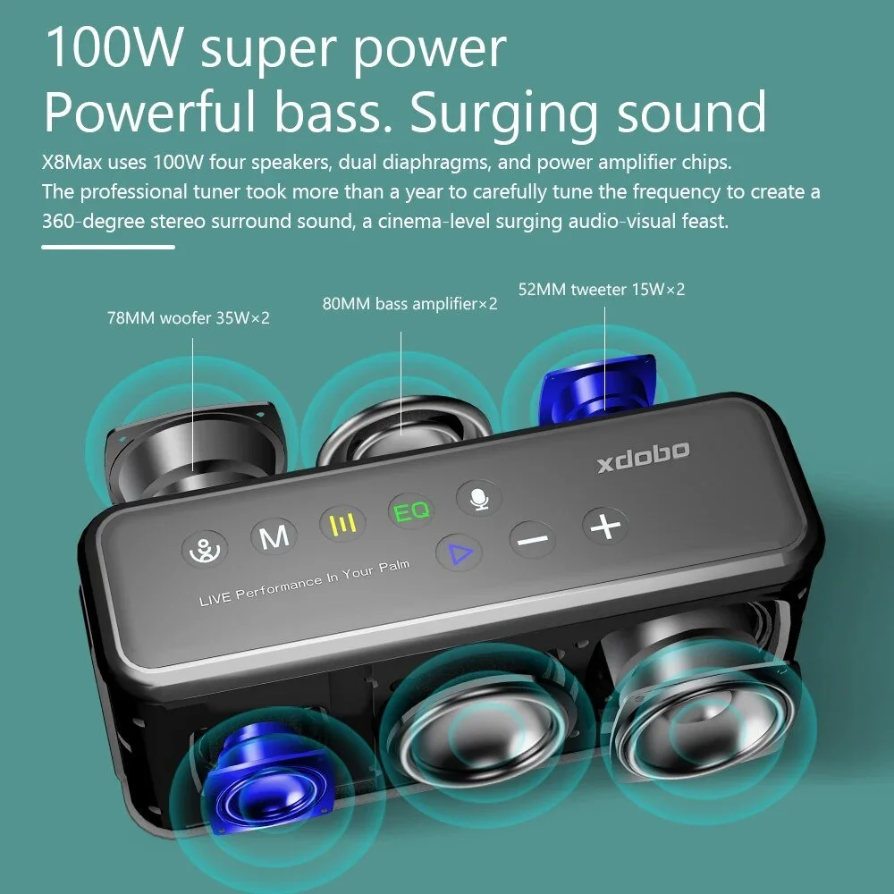 Portable 100W Wireless Bluetooth Speaker with TWS Subwoofer & 20,000mAh Battery
