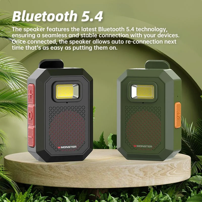 Portable Bluetooth Speaker with Magnetic Clip, Waterproof & TWS Stereo