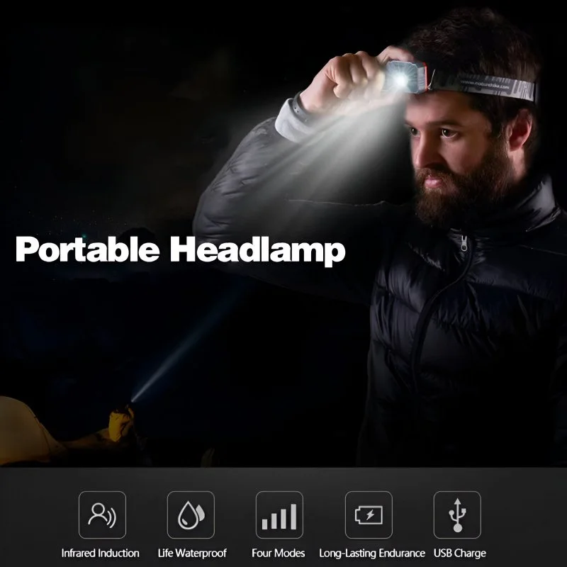 Portable USB Rechargeable Headlamp