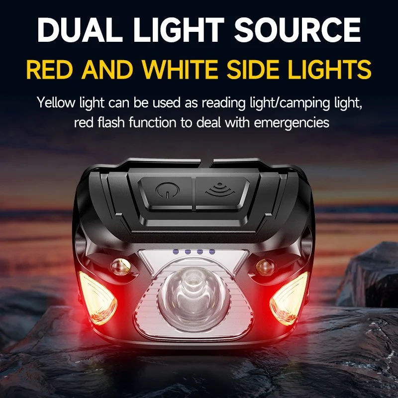 LED Motion Sensor Headlamp
