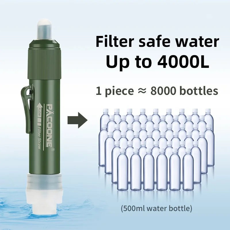 Mini Water Filter Straw with Carbon Purification for Camping & Emergency Use