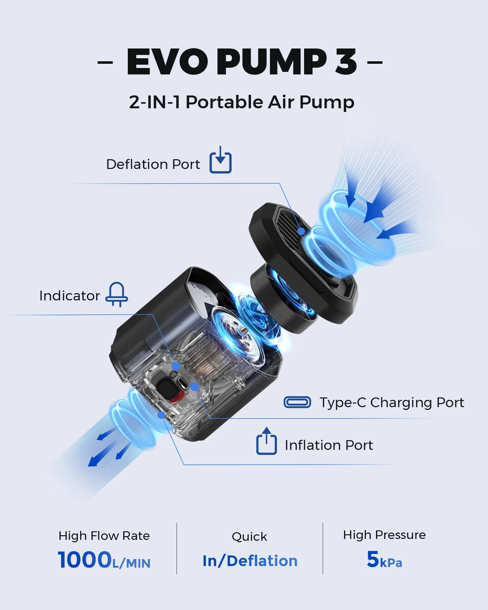 High-Speed Electric Air Pump