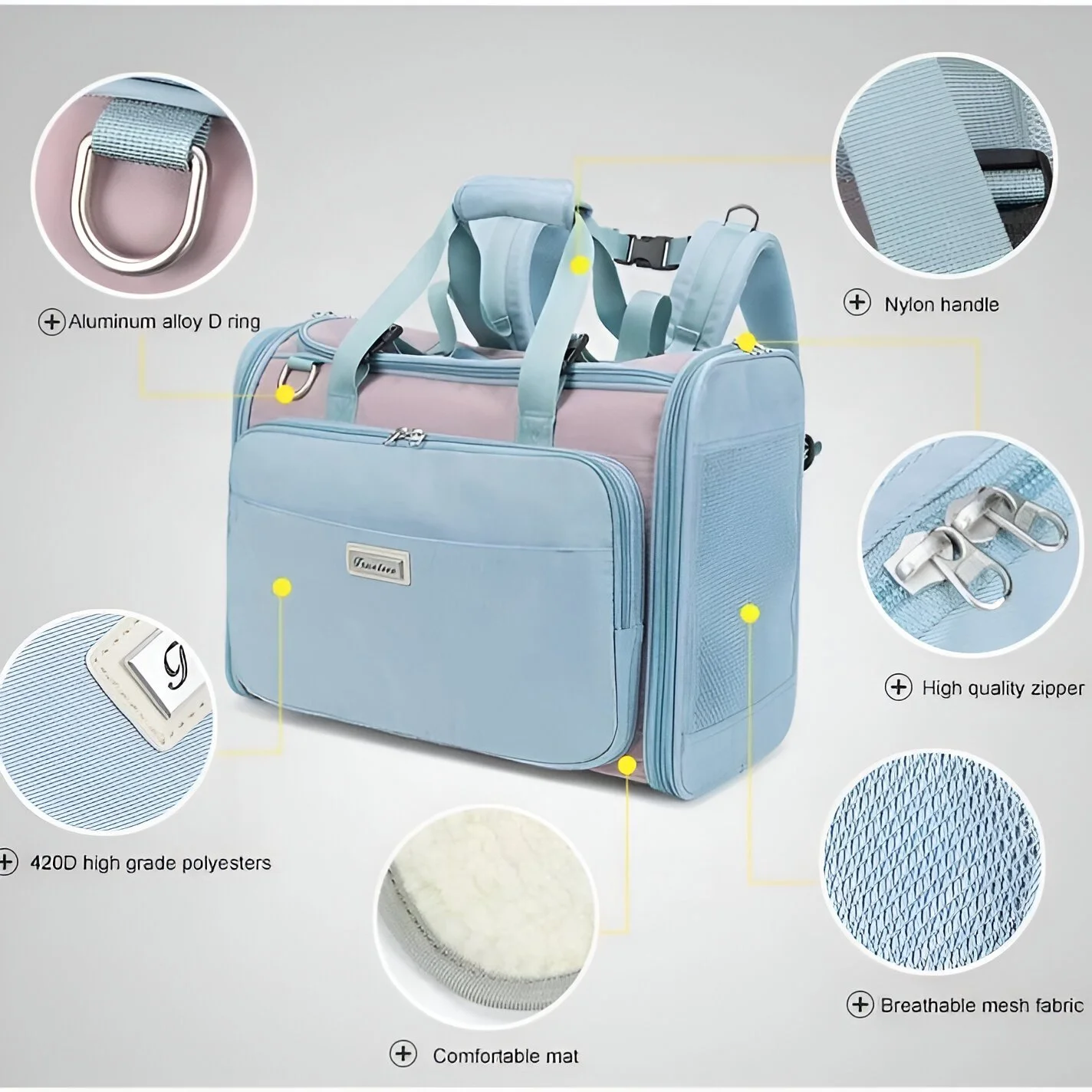 Waterproof Airline Approved Pet Carrier Backpack for Small Dogs & Cats