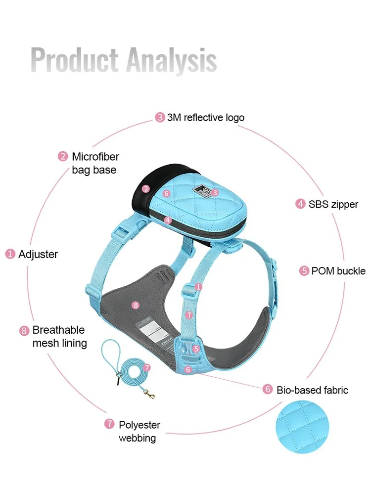Eco-Friendly All-In-One Pet Harness Set with Adjustable Leash and Bag
