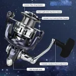 High Strength Spinning Fishing Reel with 18KG Drag & Smooth Bearings