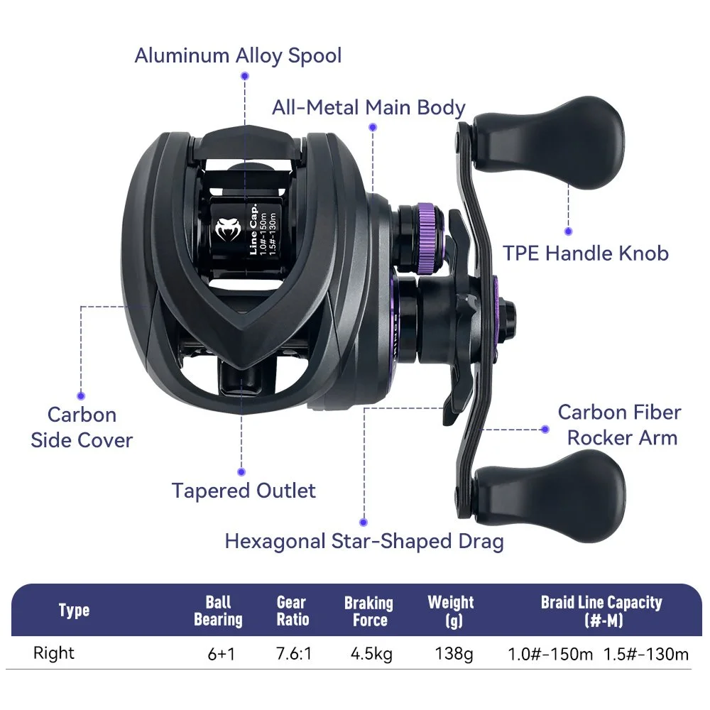 Ultra-Light Baitcasting Fishing Reel