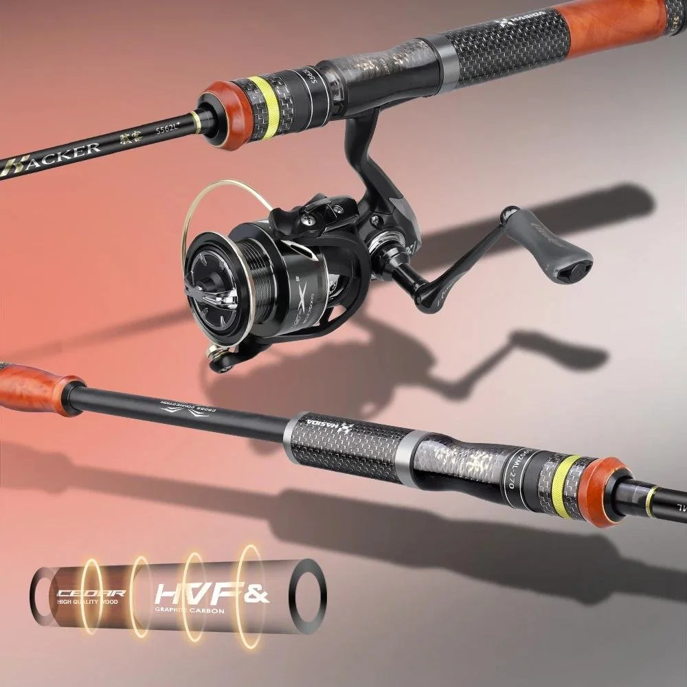 Carbon Fiber Sliding Fishing Rod & Reel Combo