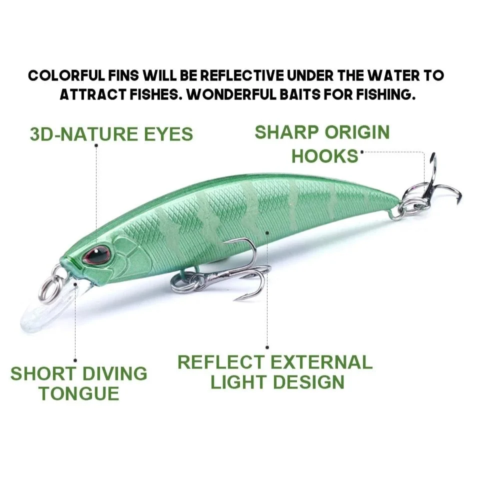 8cm 8.5g Sinking Minnow Fishing Lure with 3D Eyes